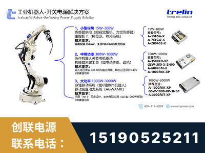 泰州-工业机器人-开关电源解决方案