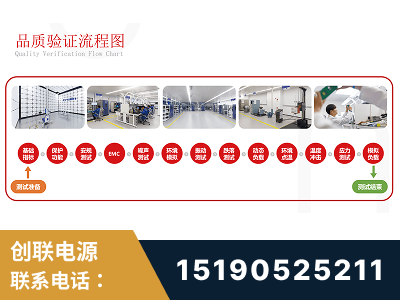 泰州-全流程品质验证体系完善